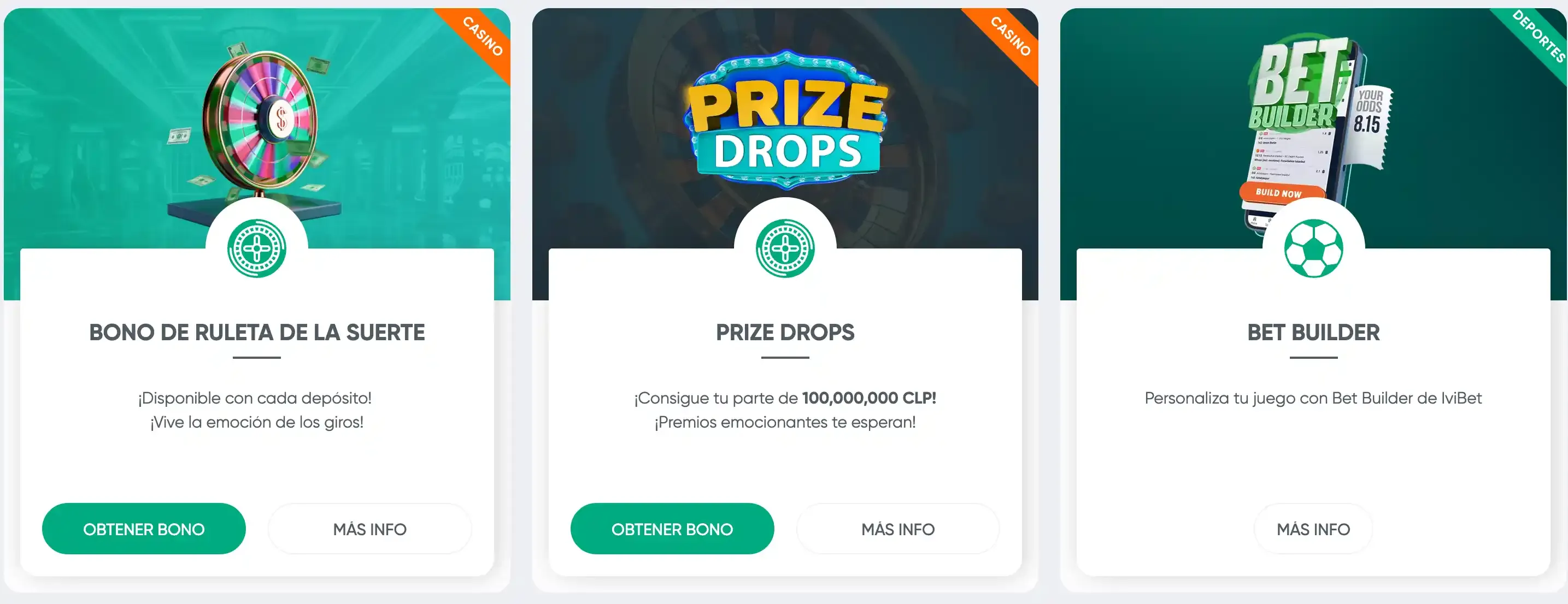 Ivibet Bonificación